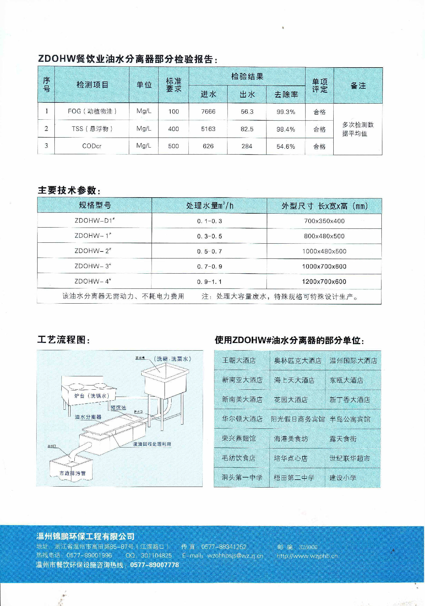 油水分離器(圖2)