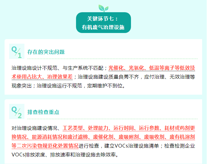 如何確保VOCs治理設(shè)施高效運(yùn)行？攻略→(圖3)
