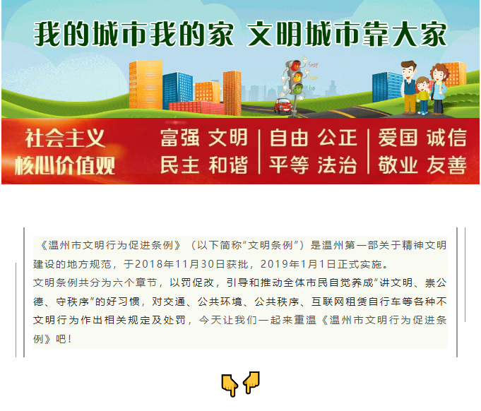 同心共創(chuàng)文明城｜一圖重溫《溫州市文明行為促進(jìn)條例》(圖1)